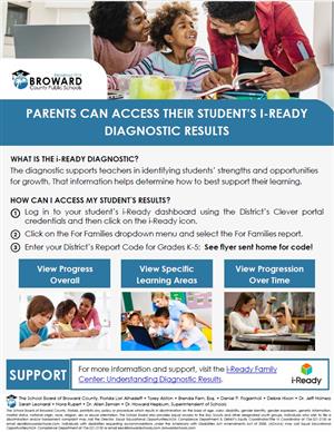 i-Ready Diagnostic Results Information